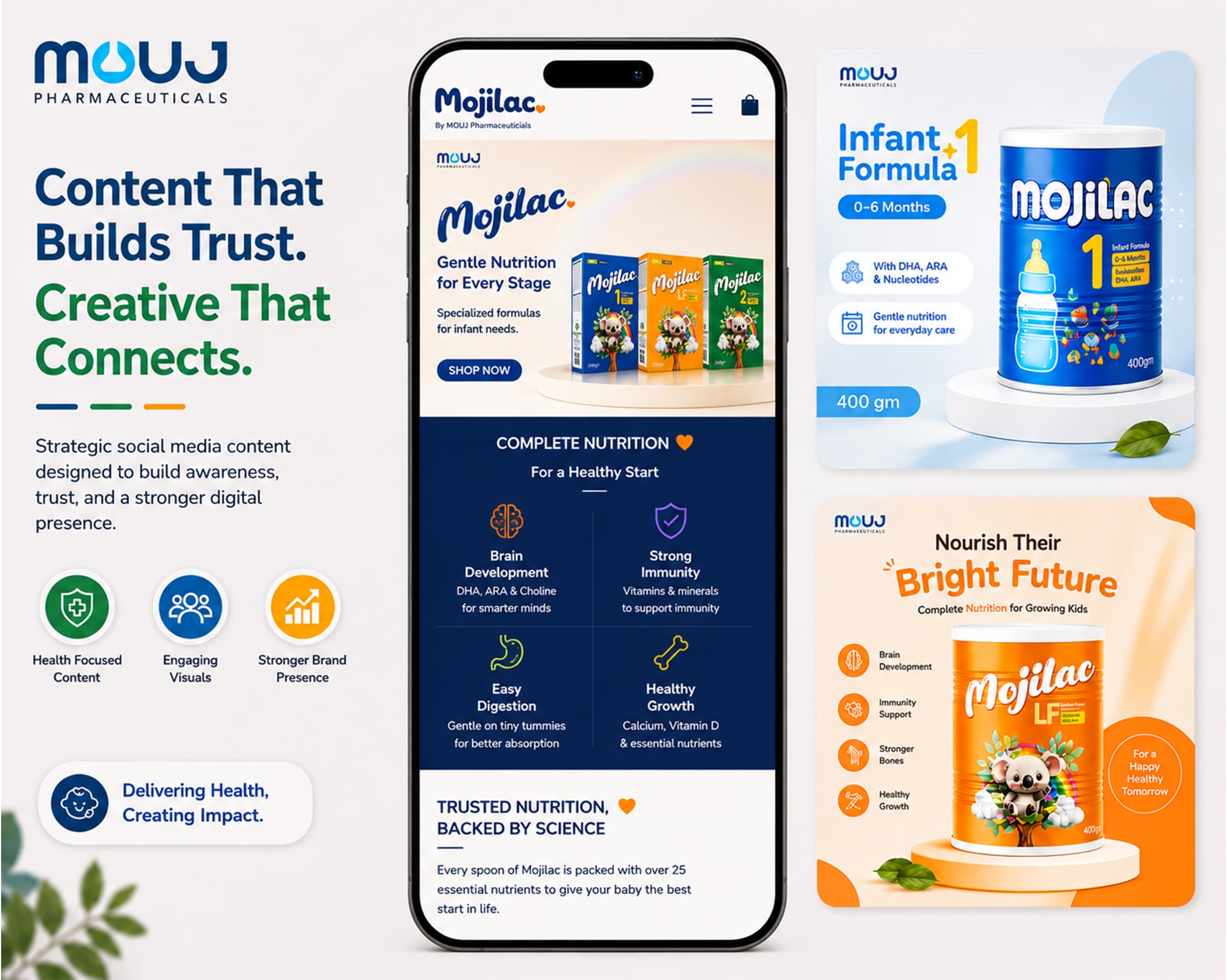 Mouj Pharma project cover
